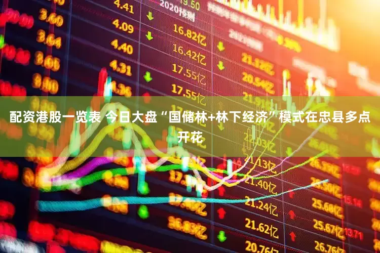 配资港股一览表 今日大盘“国储林+林下经济”模式在忠县多点开花