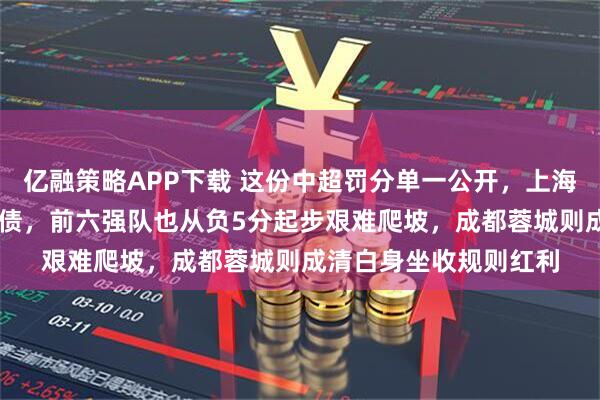 亿融策略APP下载 这份中超罚分单一公开，上海申花最惨先背10分巨债，前六强队也从负5分起步艰难爬坡，成都蓉城则成清白身坐收规则红利